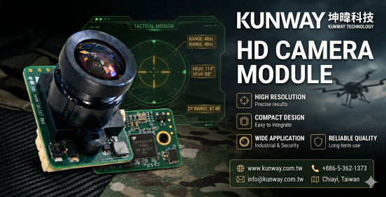 HD Camera MODULE